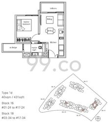 The Panorama (D20), Condominium #577757251